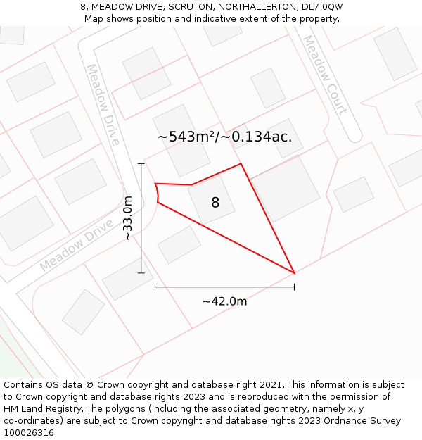 8, MEADOW DRIVE, SCRUTON, NORTHALLERTON, DL7 0QW: Plot and title map