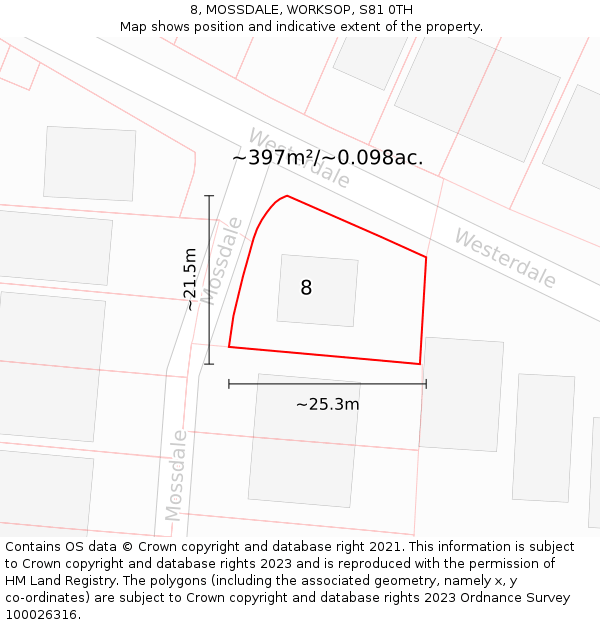 8, MOSSDALE, WORKSOP, S81 0TH: Plot and title map