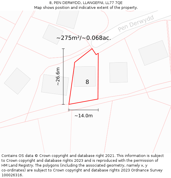 8, PEN DERWYDD, LLANGEFNI, LL77 7QE: Plot and title map