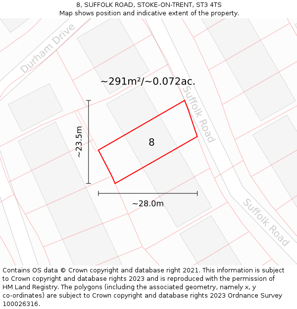 8, SUFFOLK ROAD, STOKE-ON-TRENT, ST3 4TS: Plot and title map