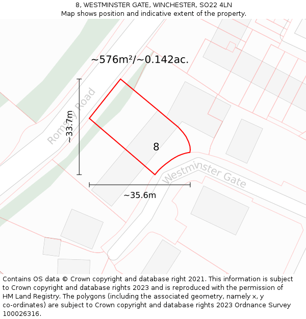 8, WESTMINSTER GATE, WINCHESTER, SO22 4LN: Plot and title map