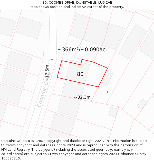 80, COOMBE DRIVE, DUNSTABLE, LU6 2AE: Plot and title map