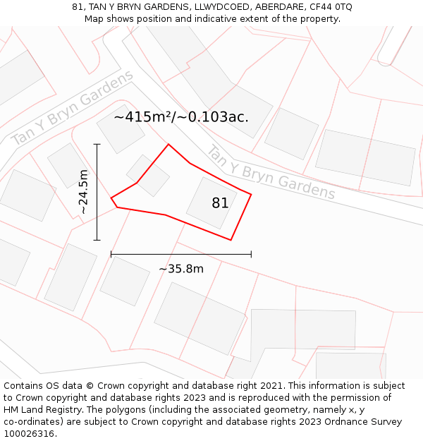81, TAN Y BRYN GARDENS, LLWYDCOED, ABERDARE, CF44 0TQ: Plot and title map