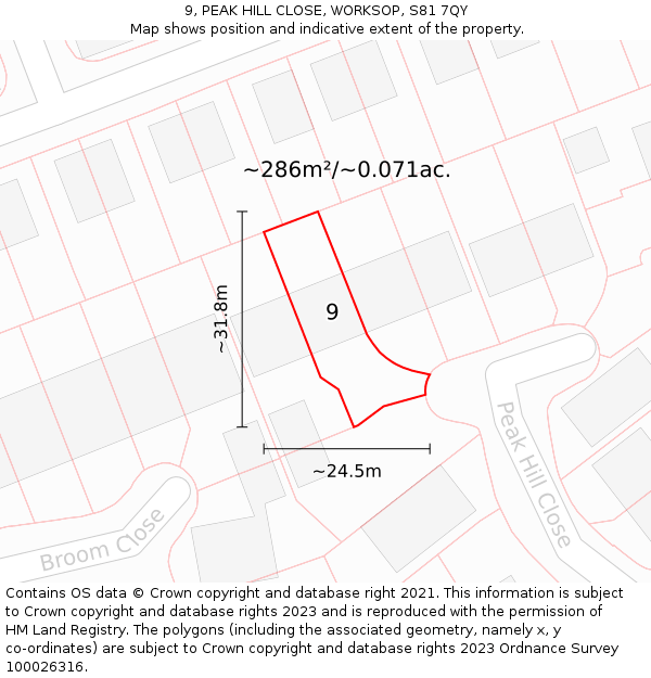 9, PEAK HILL CLOSE, WORKSOP, S81 7QY: Plot and title map