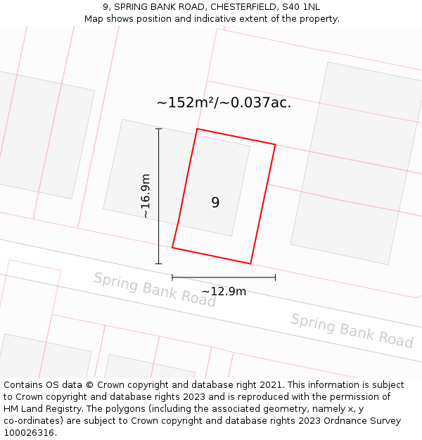 9, SPRING BANK ROAD, CHESTERFIELD, S40 1NL: Plot and title map