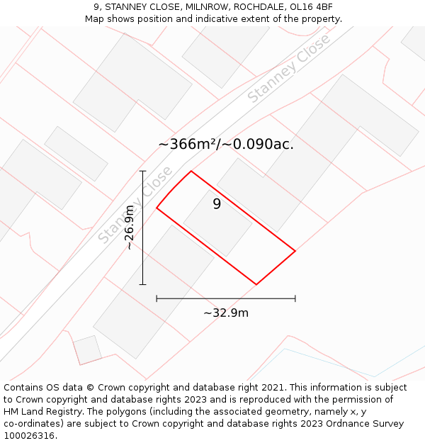 9, STANNEY CLOSE, MILNROW, ROCHDALE, OL16 4BF: Plot and title map