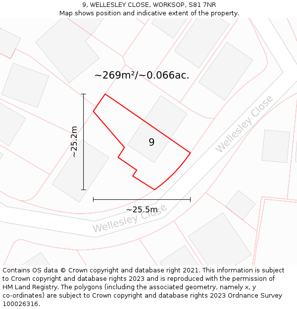 9, WELLESLEY CLOSE, WORKSOP, S81 7NR: Plot and title map