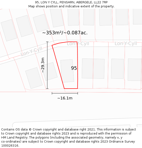 95, LON Y CYLL, PENSARN, ABERGELE, LL22 7RP: Plot and title map