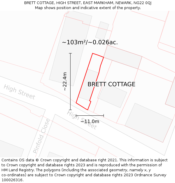 BRETT COTTAGE, HIGH STREET, EAST MARKHAM, NEWARK, NG22 0QJ: Plot and title map