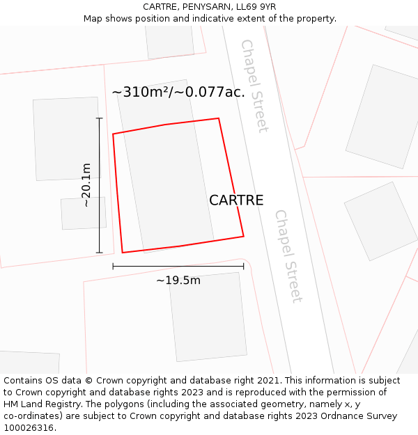 CARTRE, PENYSARN, LL69 9YR: Plot and title map