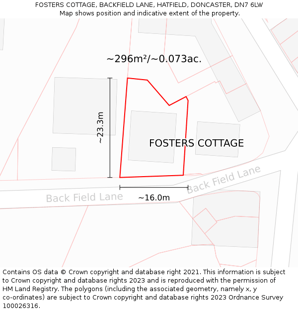 FOSTERS COTTAGE, BACKFIELD LANE, HATFIELD, DONCASTER, DN7 6LW: Plot and title map