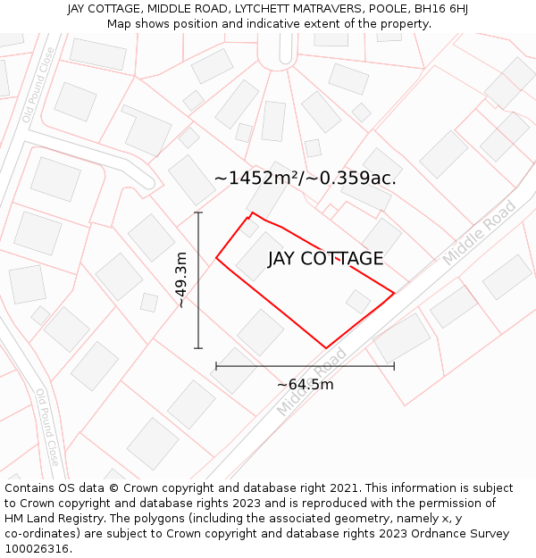 JAY COTTAGE, MIDDLE ROAD, LYTCHETT MATRAVERS, POOLE, BH16 6HJ: Plot and title map