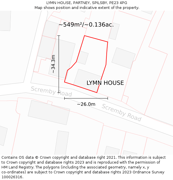 LYMN HOUSE, PARTNEY, SPILSBY, PE23 4PG: Plot and title map