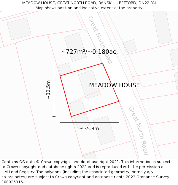 MEADOW HOUSE, GREAT NORTH ROAD, RANSKILL, RETFORD, DN22 8NJ: Plot and title map