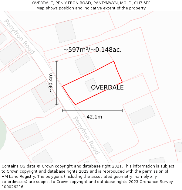 OVERDALE, PEN Y FRON ROAD, PANTYMWYN, MOLD, CH7 5EF: Plot and title map