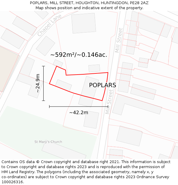 POPLARS, MILL STREET, HOUGHTON, HUNTINGDON, PE28 2AZ: Plot and title map