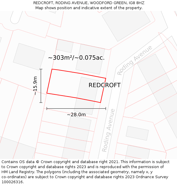 REDCROFT, RODING AVENUE, WOODFORD GREEN, IG8 8HZ: Plot and title map