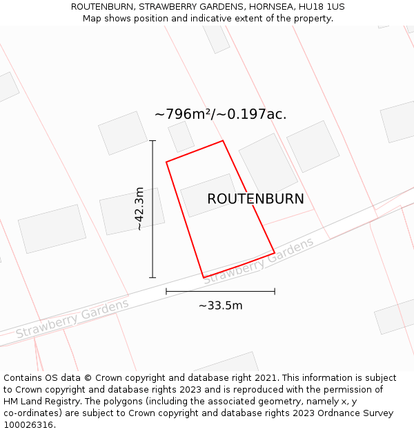 ROUTENBURN, STRAWBERRY GARDENS, HORNSEA, HU18 1US: Plot and title map