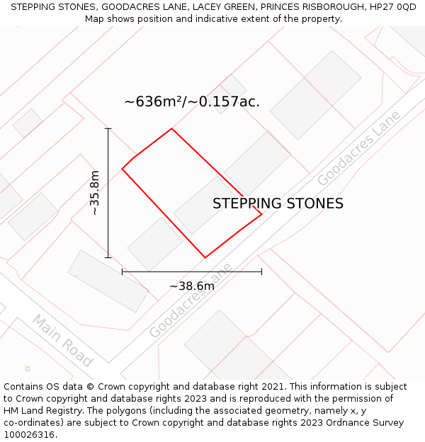 STEPPING STONES, GOODACRES LANE, LACEY GREEN, PRINCES RISBOROUGH, HP27 0QD: Plot and title map