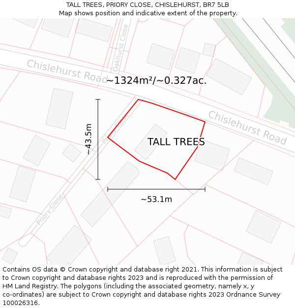 TALL TREES, PRIORY CLOSE, CHISLEHURST, BR7 5LB: Plot and title map