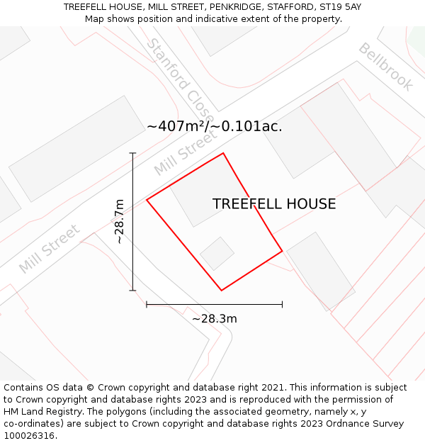 TREEFELL HOUSE, MILL STREET, PENKRIDGE, STAFFORD, ST19 5AY: Plot and title map