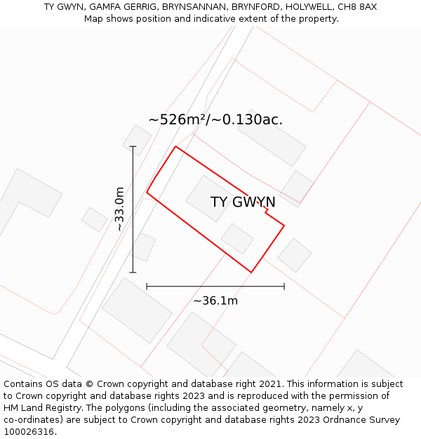 TY GWYN, GAMFA GERRIG, BRYNSANNAN, BRYNFORD, HOLYWELL, CH8 8AX: Plot and title map