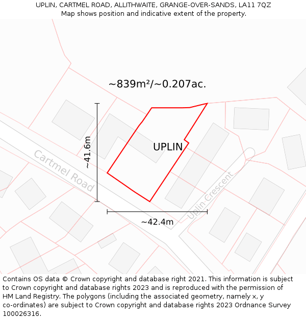 UPLIN, CARTMEL ROAD, ALLITHWAITE, GRANGE-OVER-SANDS, LA11 7QZ: Plot and title map