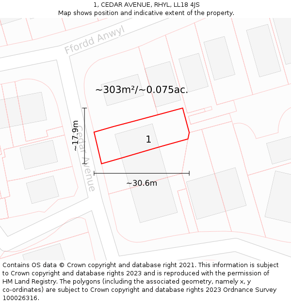 1, CEDAR AVENUE, RHYL, LL18 4JS: Plot and title map