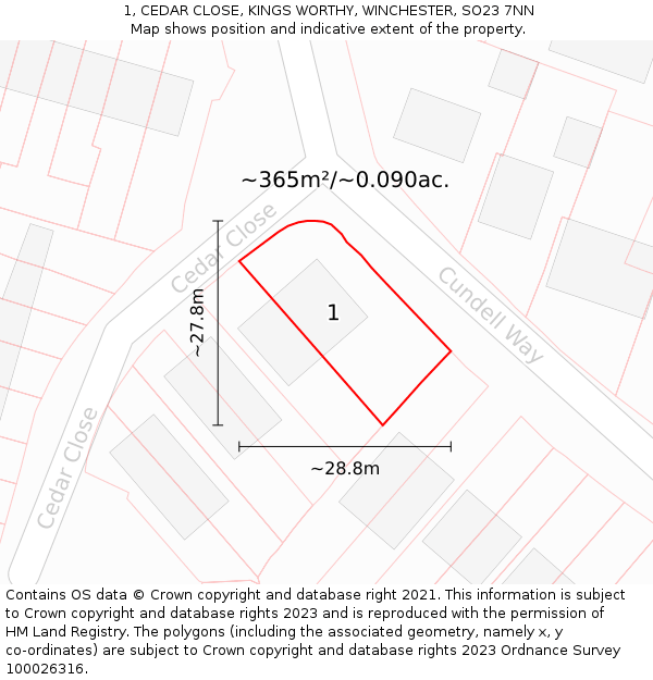 1, CEDAR CLOSE, KINGS WORTHY, WINCHESTER, SO23 7NN: Plot and title map