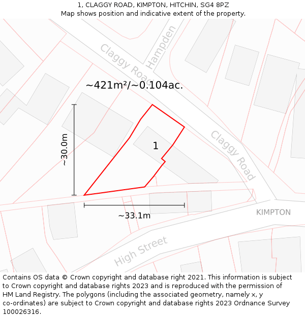 1, CLAGGY ROAD, KIMPTON, HITCHIN, SG4 8PZ: Plot and title map