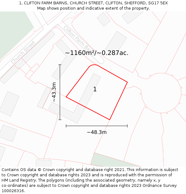 1, CLIFTON FARM BARNS, CHURCH STREET, CLIFTON, SHEFFORD, SG17 5EX: Plot and title map