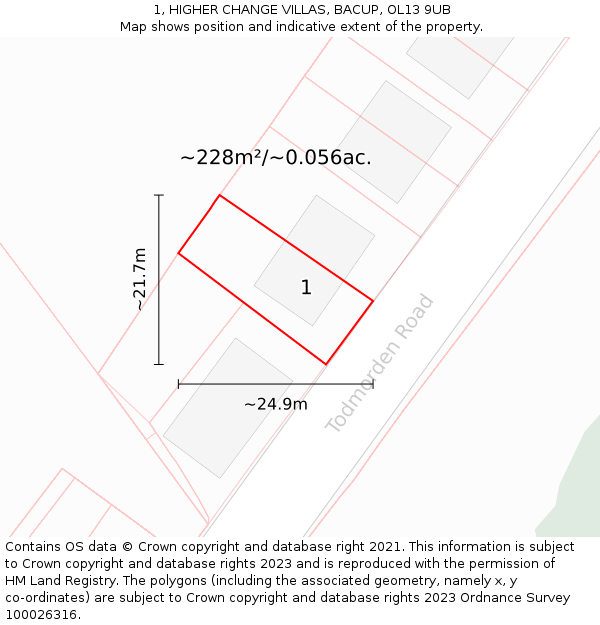 1, HIGHER CHANGE VILLAS, BACUP, OL13 9UB: Plot and title map