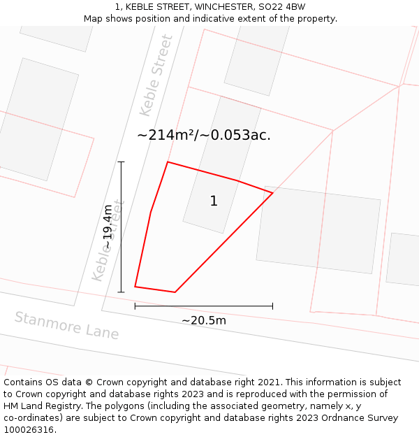 1, KEBLE STREET, WINCHESTER, SO22 4BW: Plot and title map