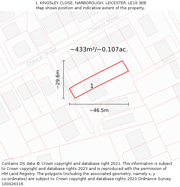 1, KINGSLEY CLOSE, NARBOROUGH, LEICESTER, LE19 3EB: Plot and title map