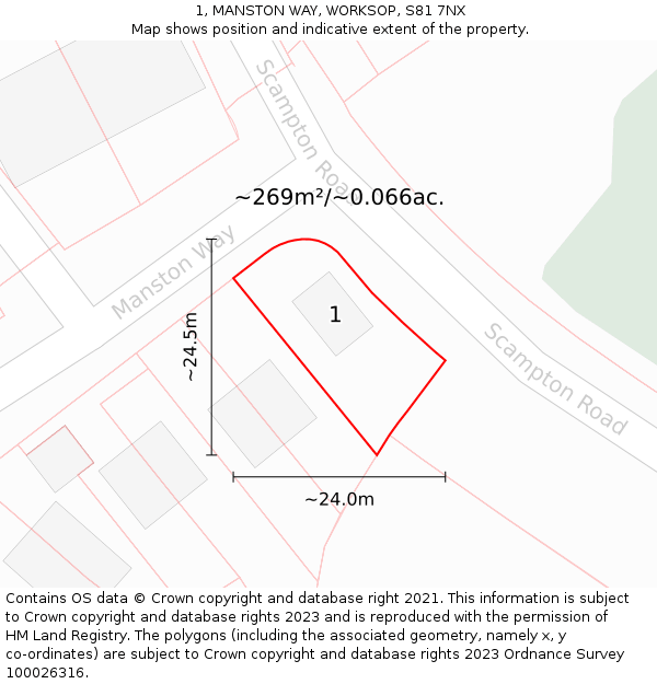 1, MANSTON WAY, WORKSOP, S81 7NX: Plot and title map