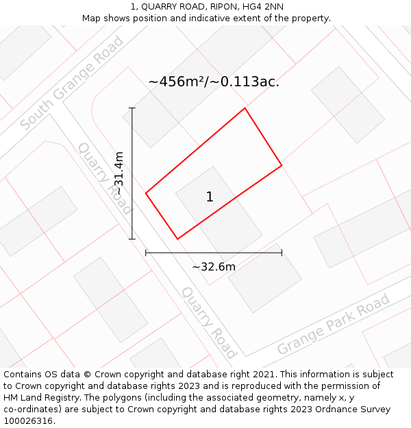 1, QUARRY ROAD, RIPON, HG4 2NN: Plot and title map