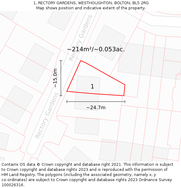 1, RECTORY GARDENS, WESTHOUGHTON, BOLTON, BL5 2RG: Plot and title map