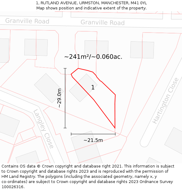 1, RUTLAND AVENUE, URMSTON, MANCHESTER, M41 0YL: Plot and title map