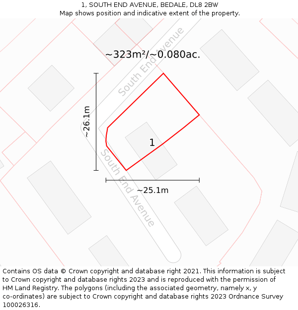 1, SOUTH END AVENUE, BEDALE, DL8 2BW: Plot and title map