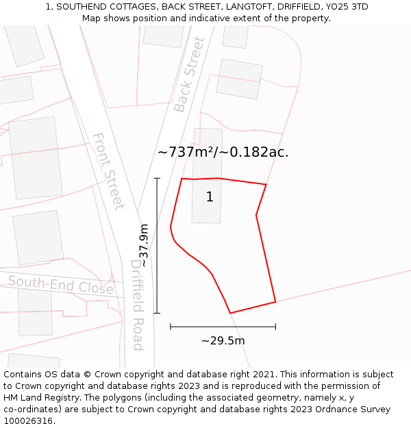 1, SOUTHEND COTTAGES, BACK STREET, LANGTOFT, DRIFFIELD, YO25 3TD: Plot and title map