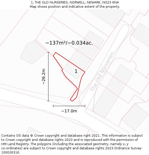 1, THE OLD NURSERIES, NORWELL, NEWARK, NG23 6NA: Plot and title map