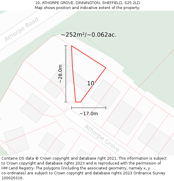 10, ATHORPE GROVE, DINNINGTON, SHEFFIELD, S25 2LD: Plot and title map