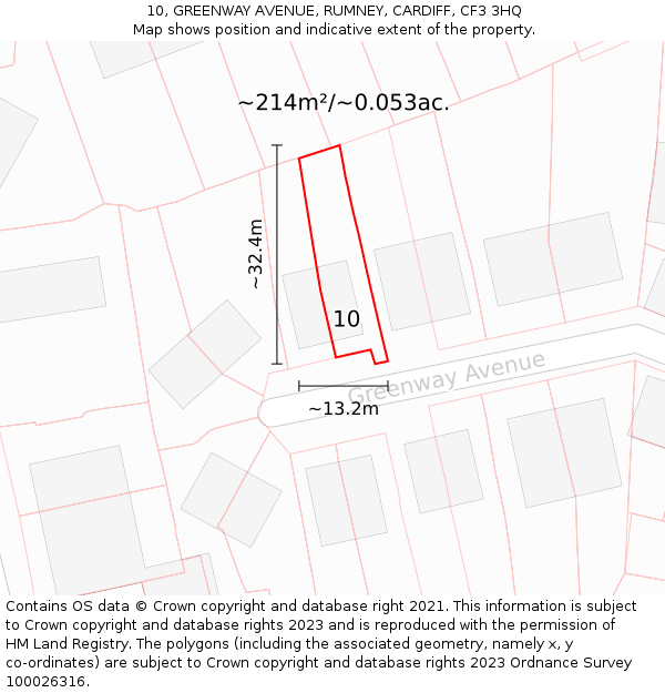 10, GREENWAY AVENUE, RUMNEY, CARDIFF, CF3 3HQ: Plot and title map