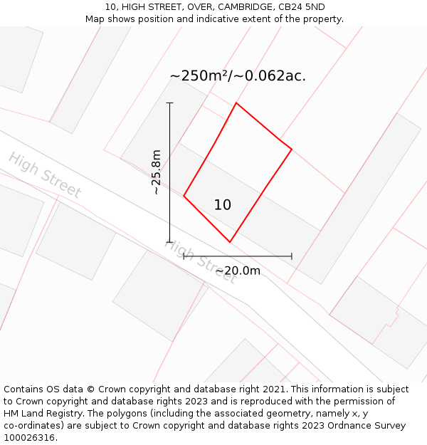 10, HIGH STREET, OVER, CAMBRIDGE, CB24 5ND: Plot and title map
