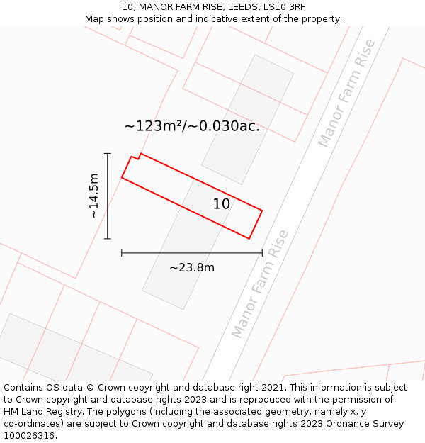 10, MANOR FARM RISE, LEEDS, LS10 3RF: Plot and title map