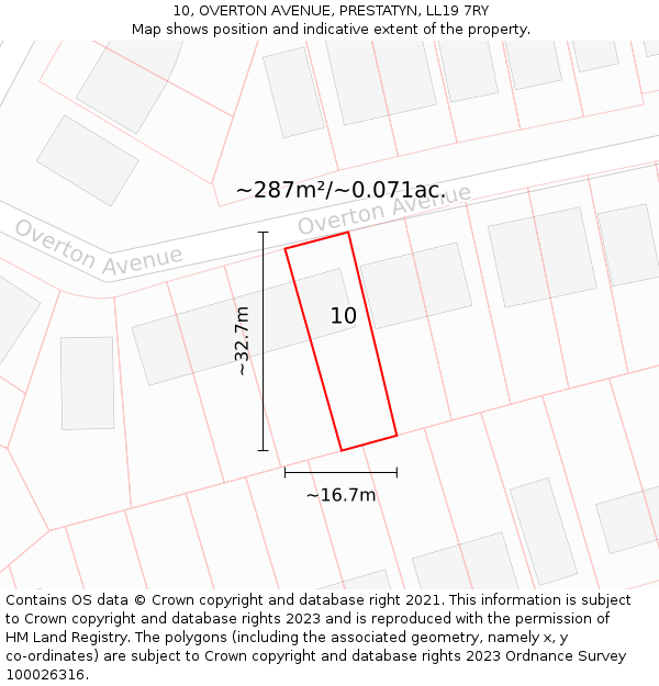 10, OVERTON AVENUE, PRESTATYN, LL19 7RY: Plot and title map