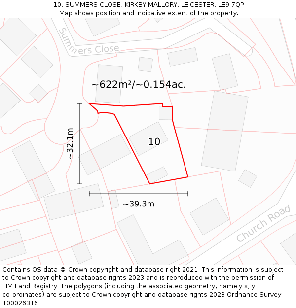 10, SUMMERS CLOSE, KIRKBY MALLORY, LEICESTER, LE9 7QP: Plot and title map