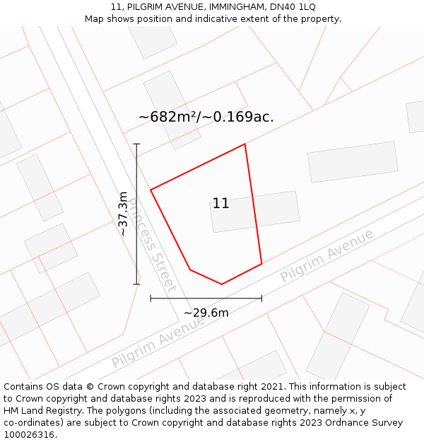 11, PILGRIM AVENUE, IMMINGHAM, DN40 1LQ: Plot and title map