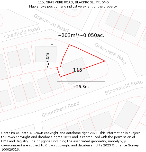 115, GRASMERE ROAD, BLACKPOOL, FY1 5NQ: Plot and title map