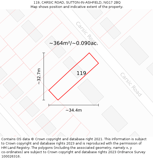 119, CARSIC ROAD, SUTTON-IN-ASHFIELD, NG17 2BQ: Plot and title map